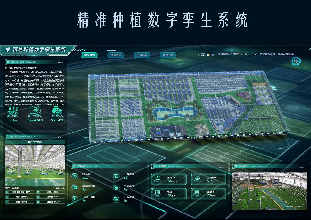 精准种植数字孪生系统